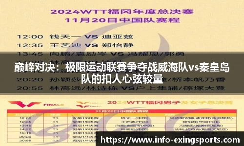 巅峰对决：极限运动联赛争夺战威海队vs秦皇岛队的扣人心弦较量