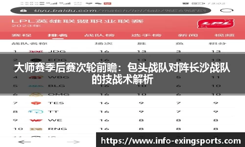 大师赛季后赛次轮前瞻：包头战队对阵长沙战队的技战术解析