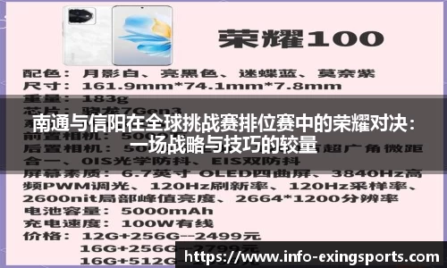 南通与信阳在全球挑战赛排位赛中的荣耀对决：一场战略与技巧的较量