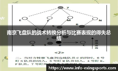 南京飞盘队的战术转换分析与比赛表现的得失总结